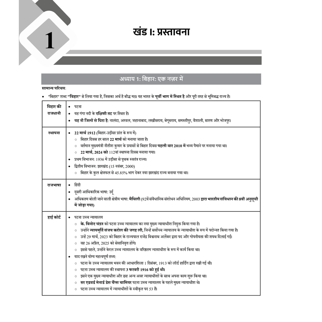 Bihar Exams Wallah Bihar Police SI & Constable Combo Set of 7 Books (Hindi Edition) | Bihar Police, BPSC Teacher, Constable, SI, & Competitive Exams