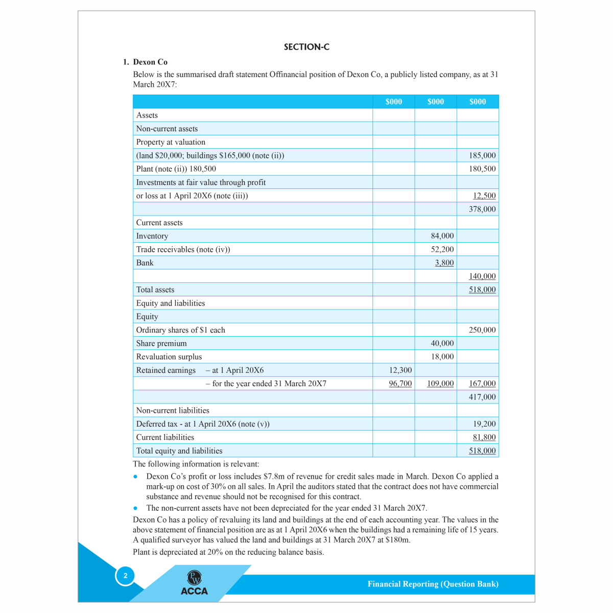 ACCA Skills Level Study Pack Combo Set of 12 Modules