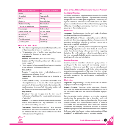 CLAT Modules