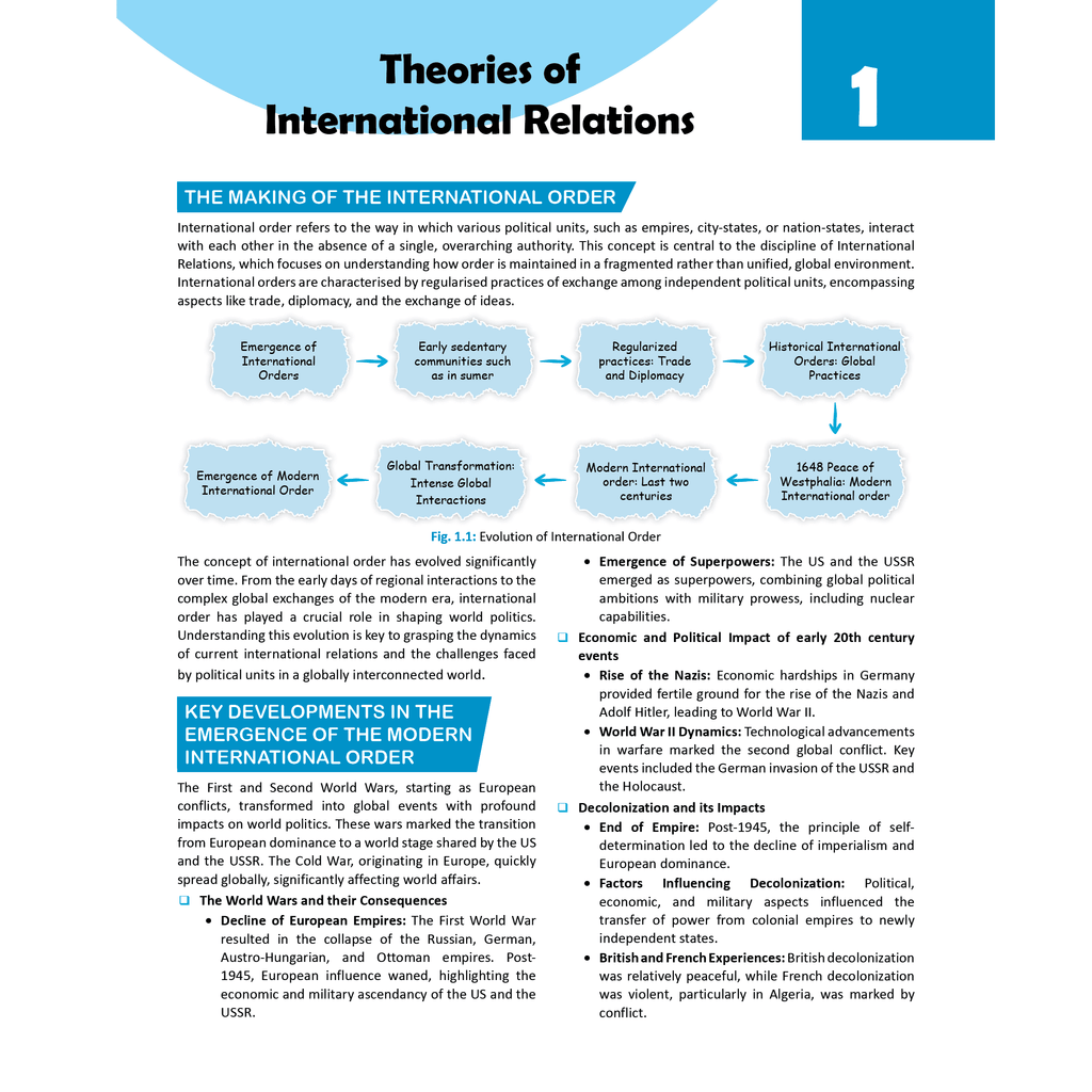 PWONLYIAS UPSC Wallah Mains Special Combo Set of 8 Books For Civil Services Exam 2025 Latest Edition