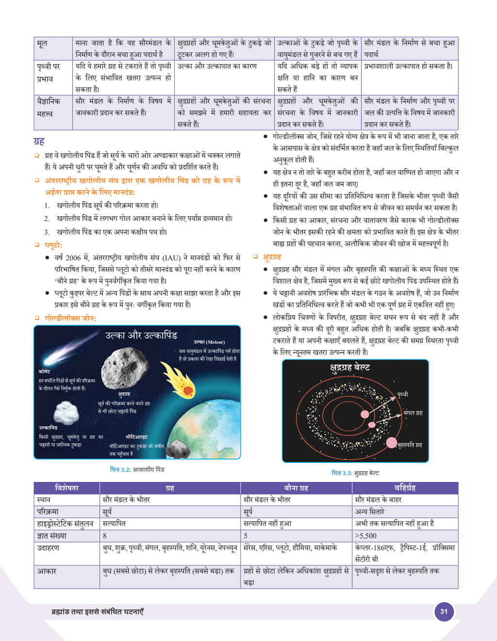 PWONLYIAS UPSC Wallah GS Hindi Combo Set of 21 For Civil Services Exam 2025 Latest Edition