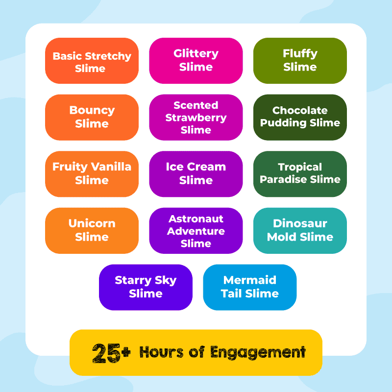 Slime Kit for Girls and Boys Age 4,5,6,7,8,9,10,11,12,13,14 Years Old, Unicorn, Astronaut, Mermaid, Dinosaurs, Glitters and Perfume Slime Kit | Birthday Gifts for Boys and Girls