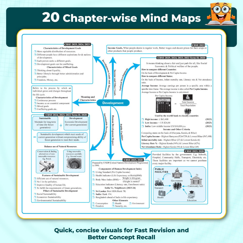 CBSE Class 10 Board Booster Social Science Question Bank For 2026 Board Exams l 1200+ Questions l Rapid Revision l Topicwise PYQs, Mind Maps, GEM Questions & Most Probable Questions