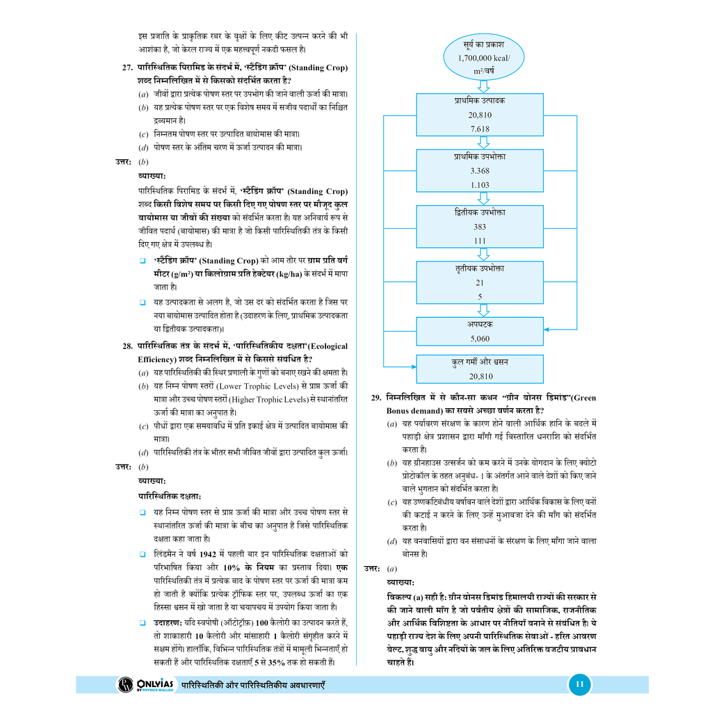UPSC Prelims Wallah Q & A Bank Science and Technology, Indian Economy, Environment and Ecology Combo Set of 3 Books Hindi Edition | For Civil Services Prelims Exam 2025