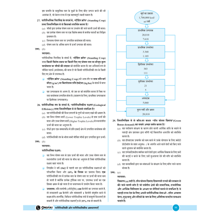 UPSC Question Banks