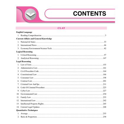 CLAT Modules