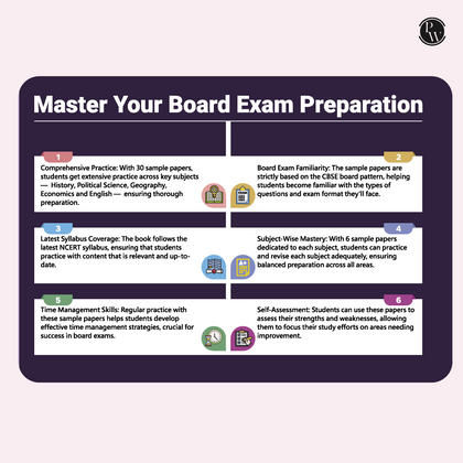 CBSE class 12th Sample papers