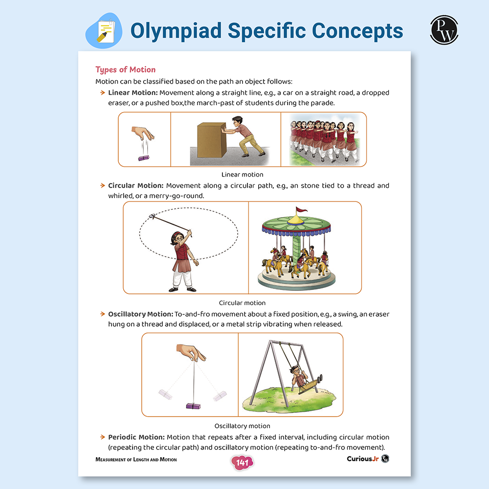 Olympiad Plus Workbook For Class 6 Science and Mathematics Prepguide & PYQs Combo Set of 2 Books | NSO, ISO, iOS, Hindustan Olympiad, NSTSE, IMO, iOM, SEAMO, ISTSE and Others