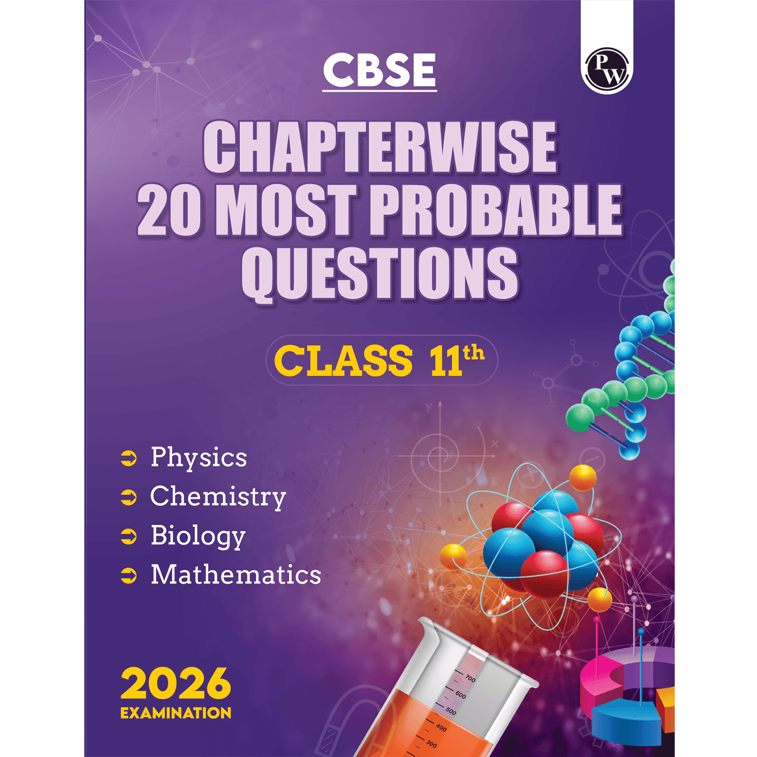 CBSE Class 11 Chapterwise 20 Most Probable Questions Physics, Chemistry, Biology and Mathematics For 2026 Exams | NCERT References & Detailed Explanations