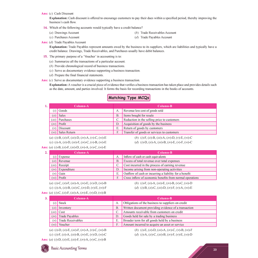 CBSE Question & Concept Bank (QCB) Class 11 Accountancy Chapter-wise and Topic-wise Solved Questions For 2026 Exams with Competency Based Question