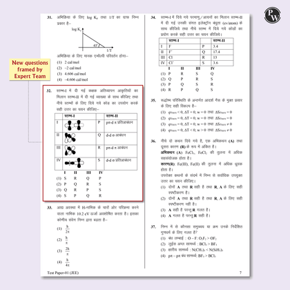 Test Series JEE 2024