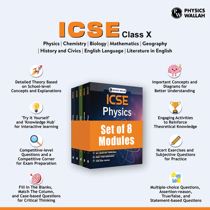ICSE class 10 Modules 2025