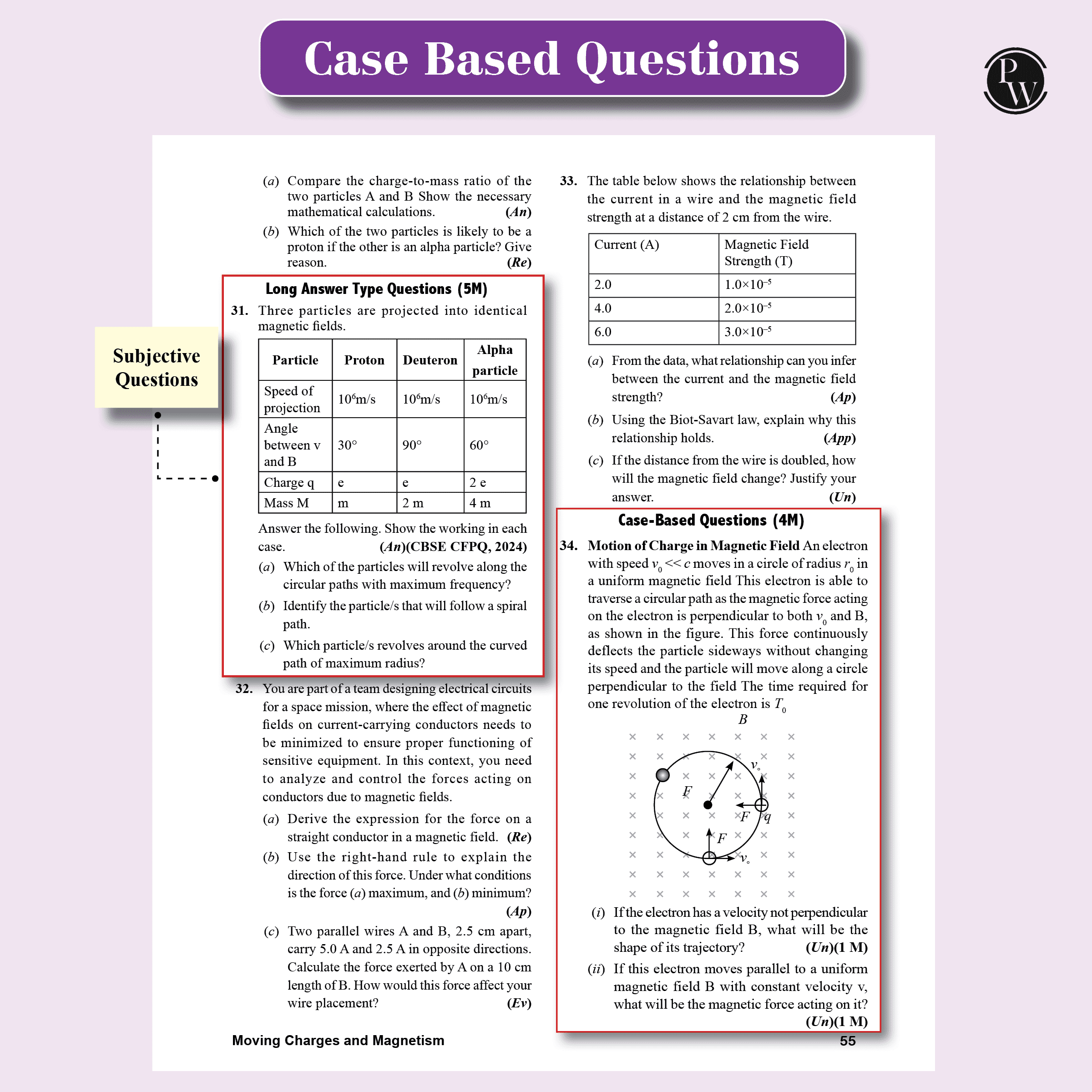 CBSE Class 12 Competency Based Question Bank For Board Exams l Physics, Chemistry, Biology | 1400+ Real Life Application Based Questions | Aligned with Latest CBSE SQP 2024-25