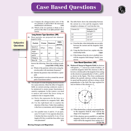 CBSE class 12th Question Banks 2024