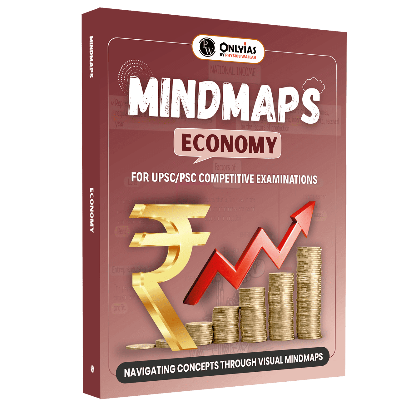 UPSC Mindmaps Economy For UPSC/PSC Competitive Examinations | Navigating Concepts Through Visual Mindmaps