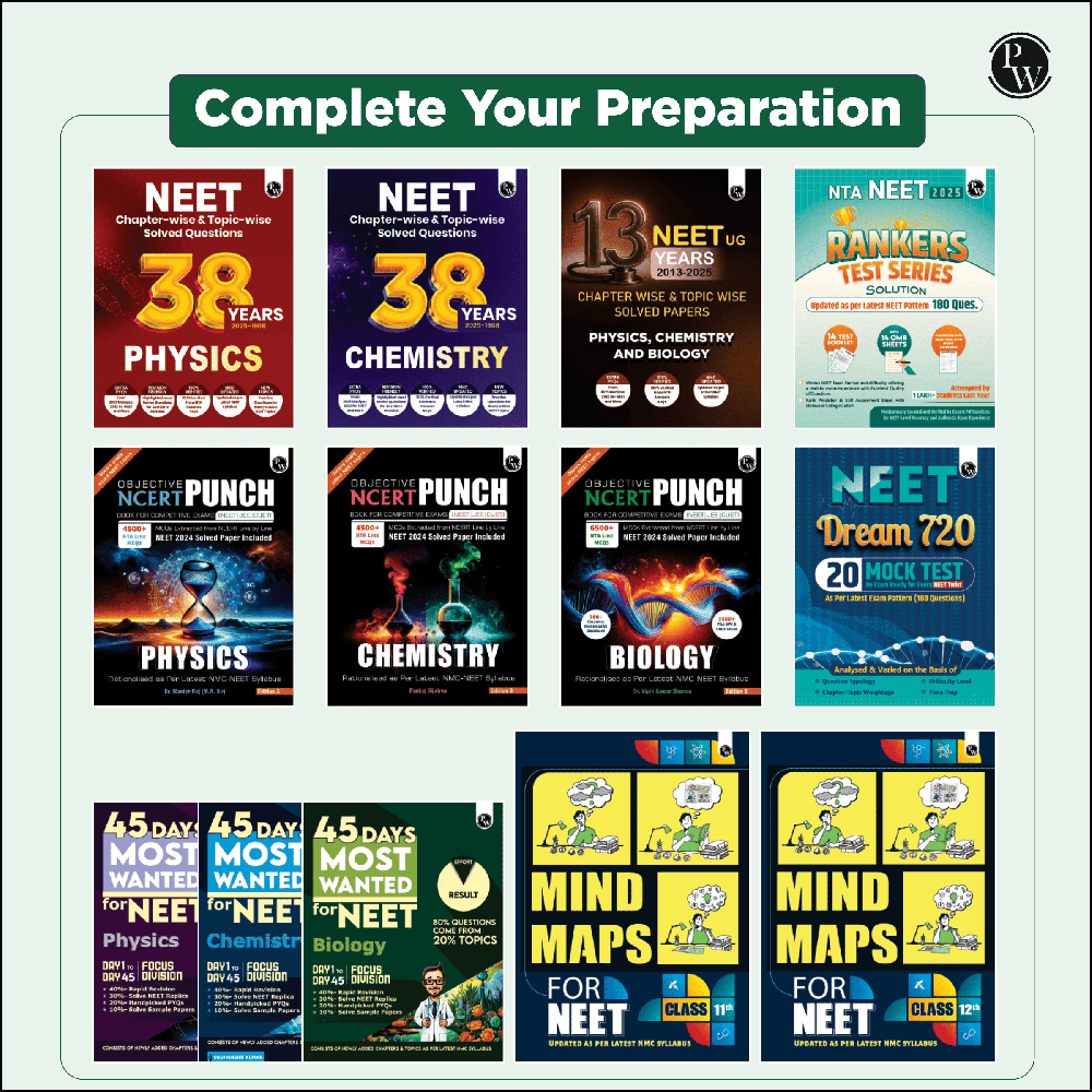 38 Years NEET Previous Year Solved Question Papers Biology PYQ (2025 - 1988) Chapterwise Topicwise Solutions For NEET Exam 2026 with Newly Added Topics