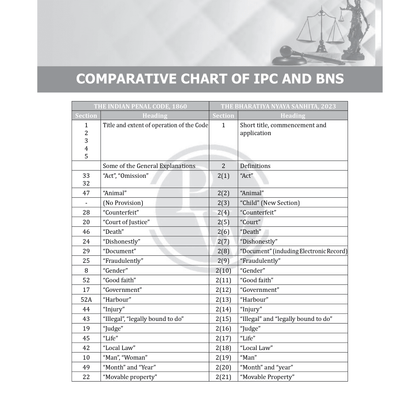 Judiciary Books