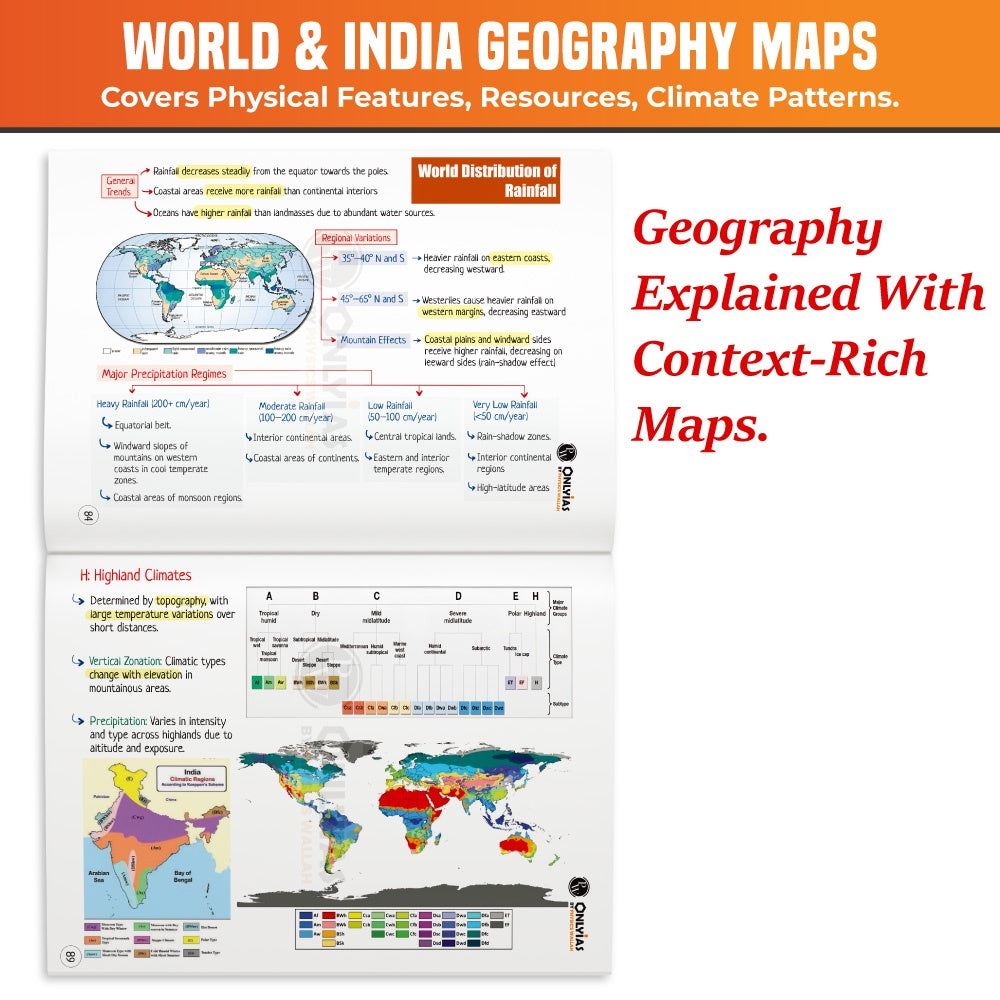UPSC Mindmaps Physical Geography For UPSC/PSC Competitive Examinations | Navigating Concepts Through Visual Mindmaps