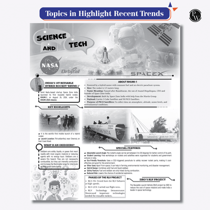 Half Yearly Current Magzines 2024