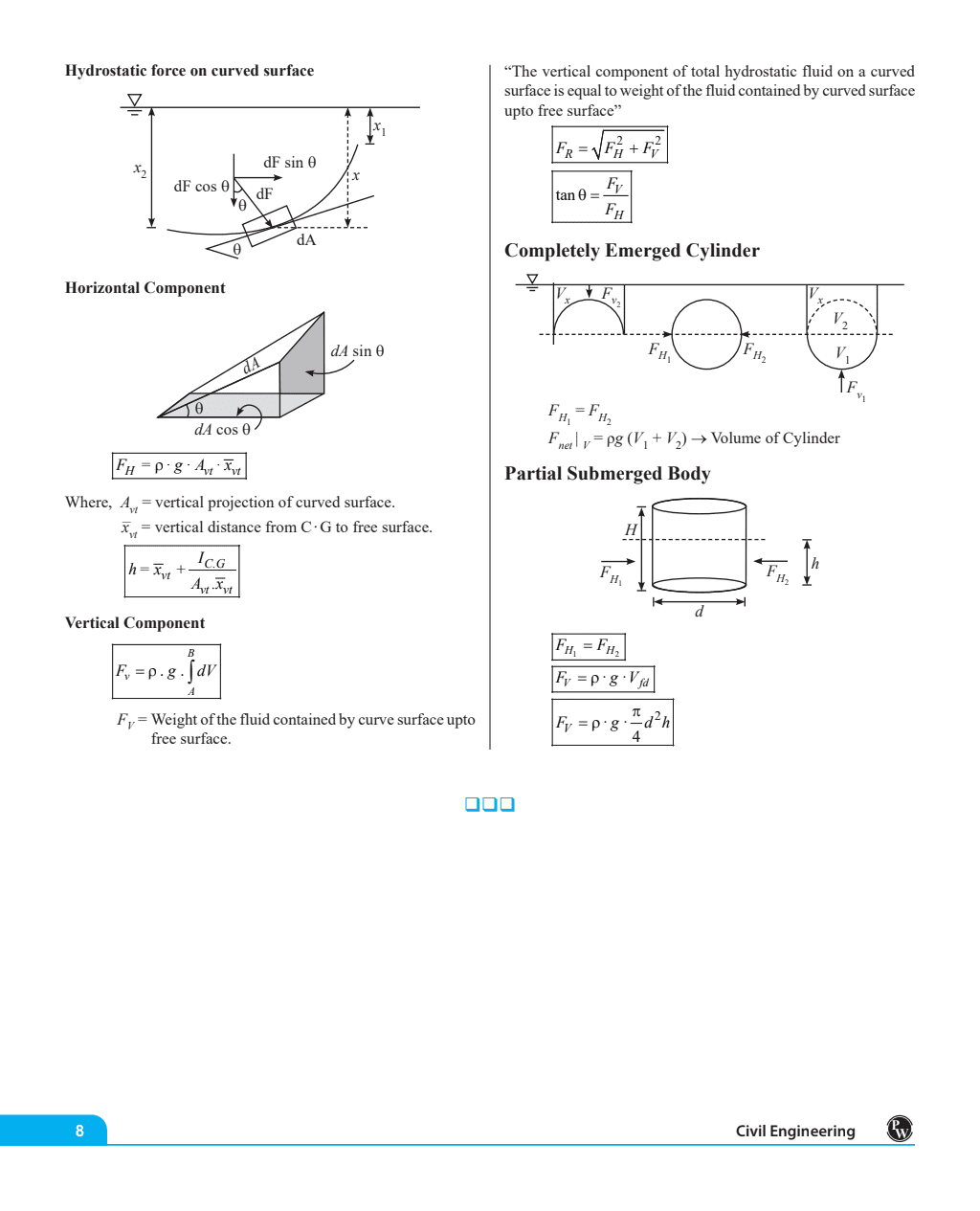 Concept Booster Civil Engineering for SSC JE, PSUs, RRB JE, All State AE/JE Exams | Formulas and Concise Concepts