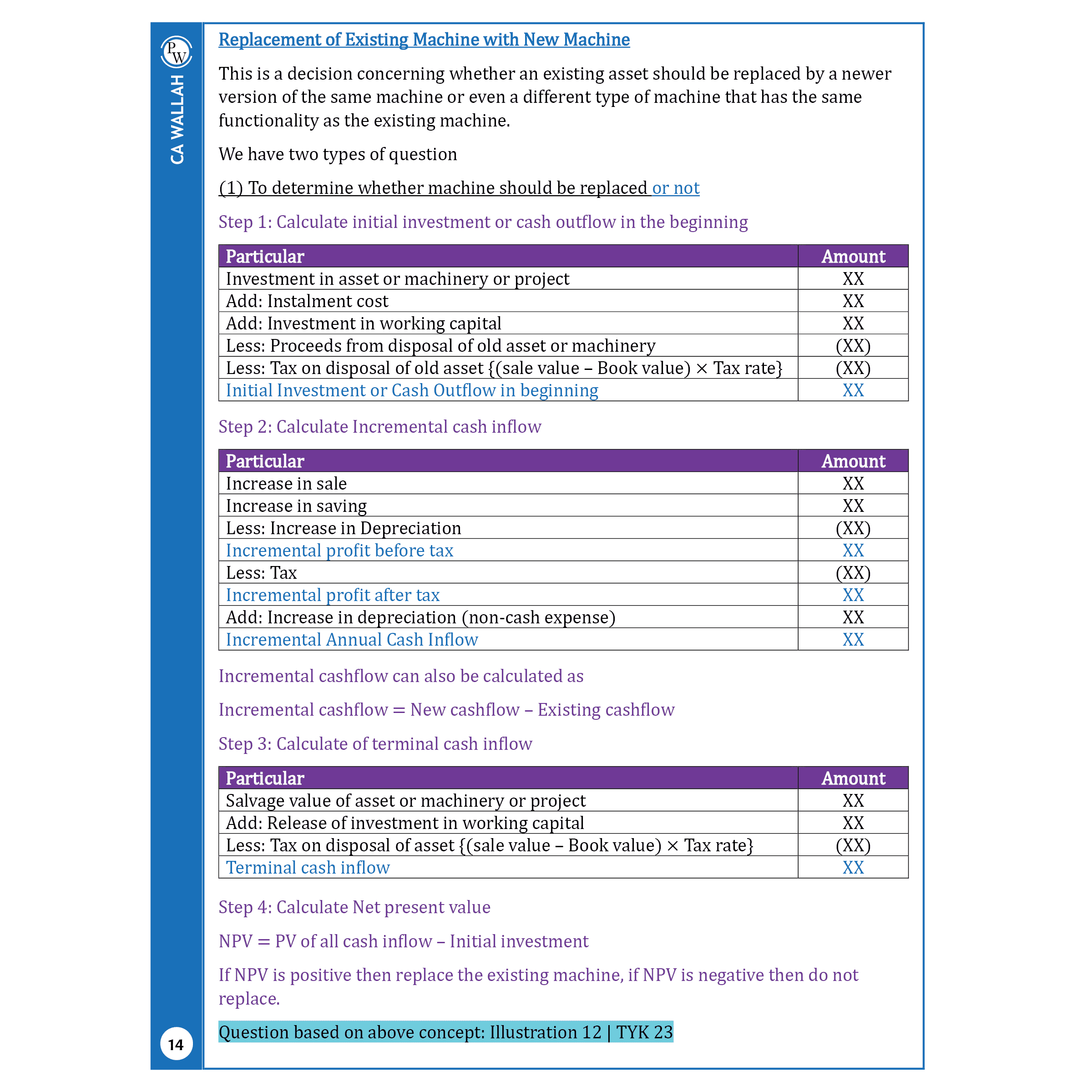 CA Final Advanced Financial Management - Concept Book and Question Bank By CA Rohit Chipper Combo Set of 2 Books| Applicable For November 2025 & Onwards