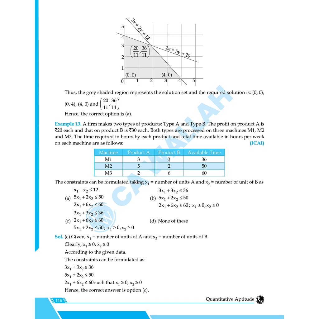 CA Foundation Paper 3 - Quantitative Aptitude By Anurag Chauhan 3rd Edition | Including PYQs, MTP, RTP and All Important Questions | Latest Syllabus For 2024 Exams