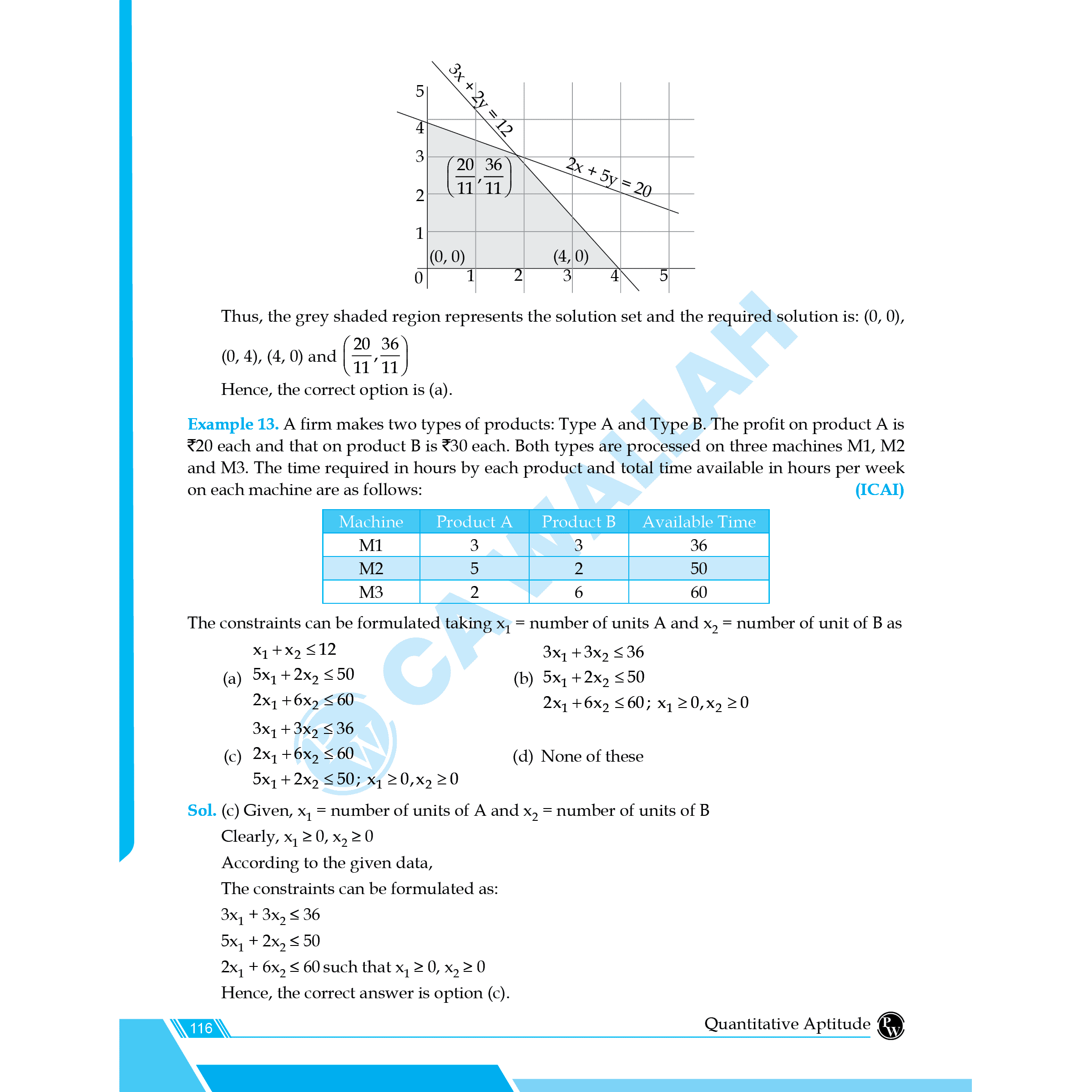 CA Foundation Paper 3 - Quantitative Aptitude By Anurag Chauhan 3rd Edition | Including PYQs, MTP, RTP and All Important Questions | Latest Syllabus For 2024 Exams