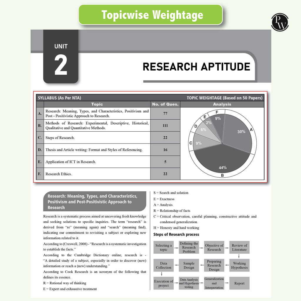 NTA 68 UGC NET Paper 1 (Teaching & Research Aptitude) Previous Year Solved Papers with Complete Chapter Notes I Unitwise and Topicwise | 17 Years PYQs upto June 2025 I NET, JRF, SET