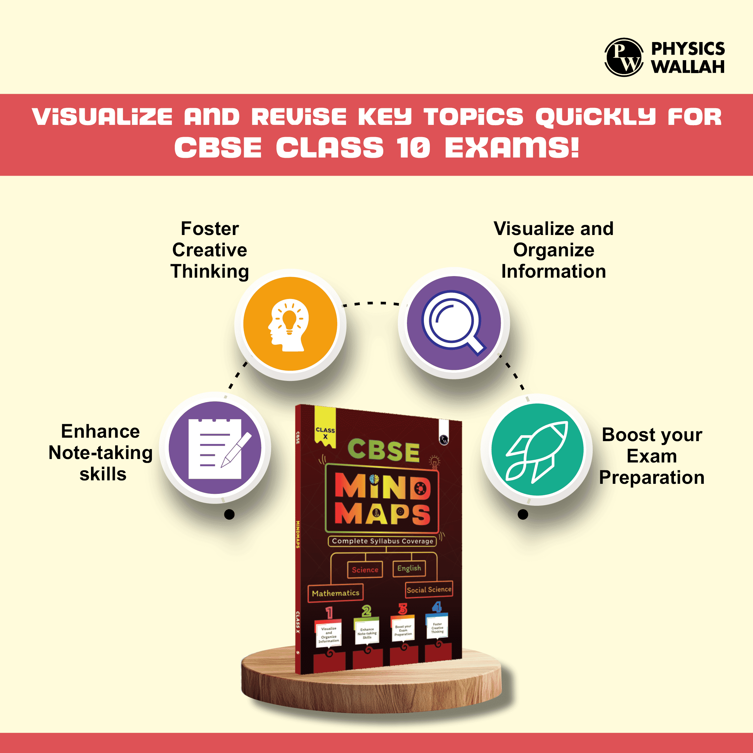 CBSE Class 10 Mind Maps Book For 2026 Board Exams l Mathematics, Physics, Chemistry, Biology, English and Social Science | Simplified Concepts & Quick Revision