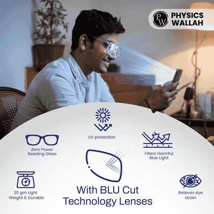 Anti Blue-light Glasses