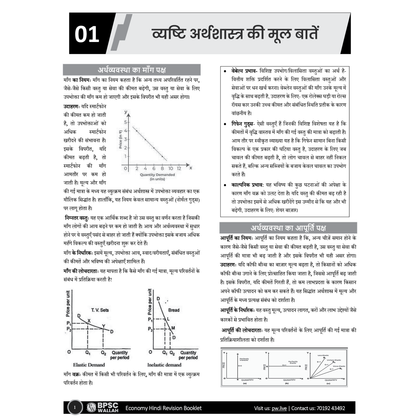 BPSC Prelims books