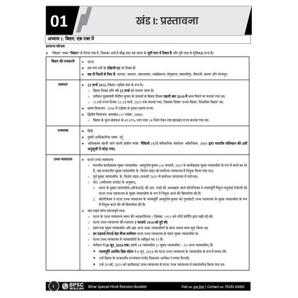 BPSC Prelims books