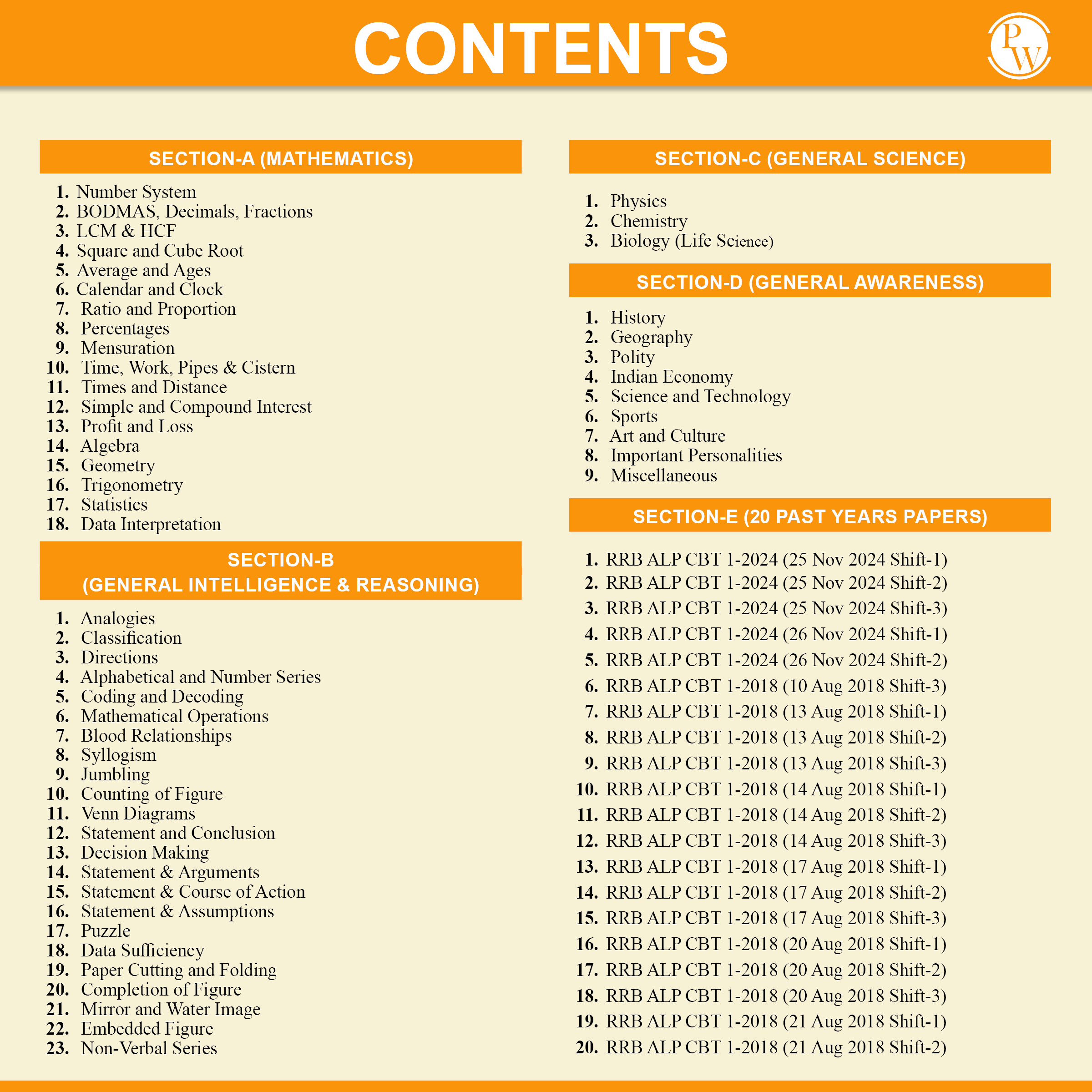 All in one RRB Assistant Loco Pilot (ALP) 2025 CBT-1 Study Package with Chapterwise Theory and Exercises | 20 Previous Solved Papers 2024 & 2018 (PYQs) and 5 Online CBT Tests