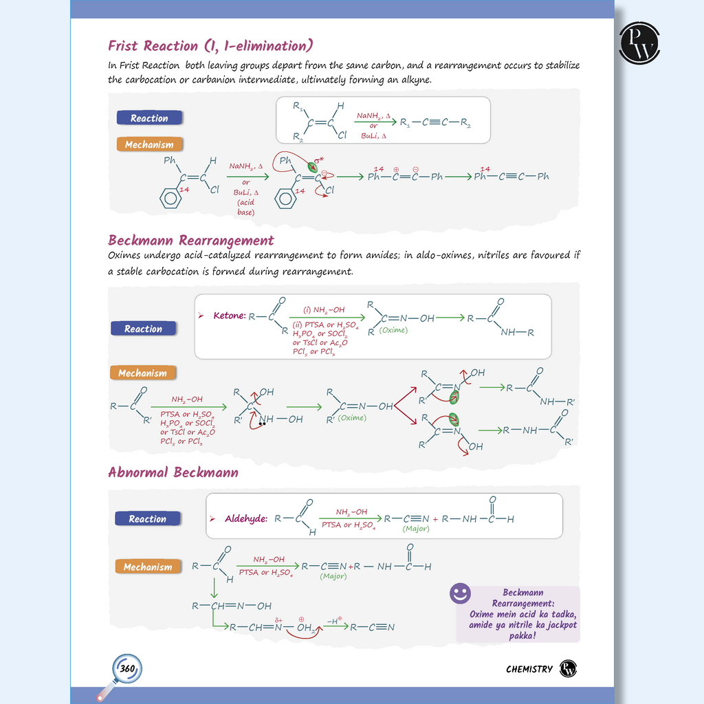 EaJEE Handwritten Notes For Organic, Inorganic, Physical Chemistry Combo Set of 3 Books For JEE Main & Advanced | Chapterwise and Topicwise Notes | Handpicked Practice Questions & PYQs