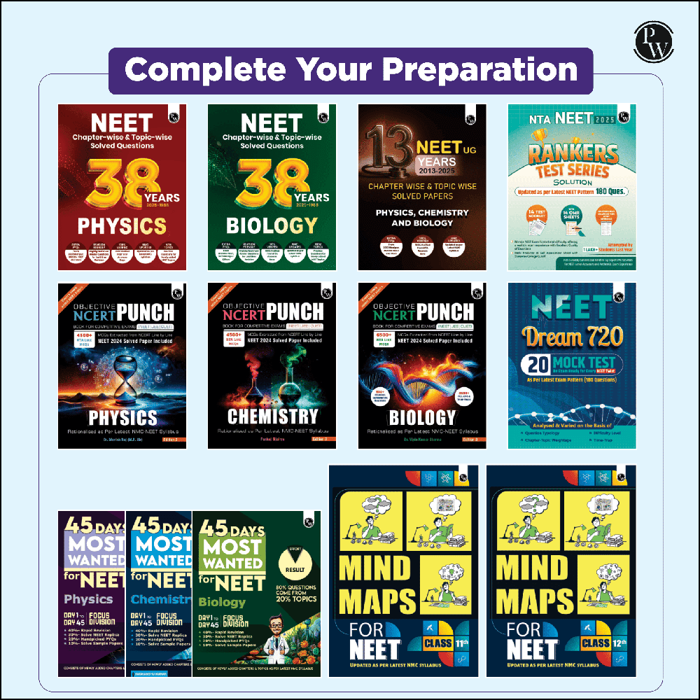 38 Years NEET Previous Year Solved Question Papers Chemistry PYQ (2025 - 1988) Chapterwise Topicwise Solutions For NEET Exam 2026 with Newly Added Topics