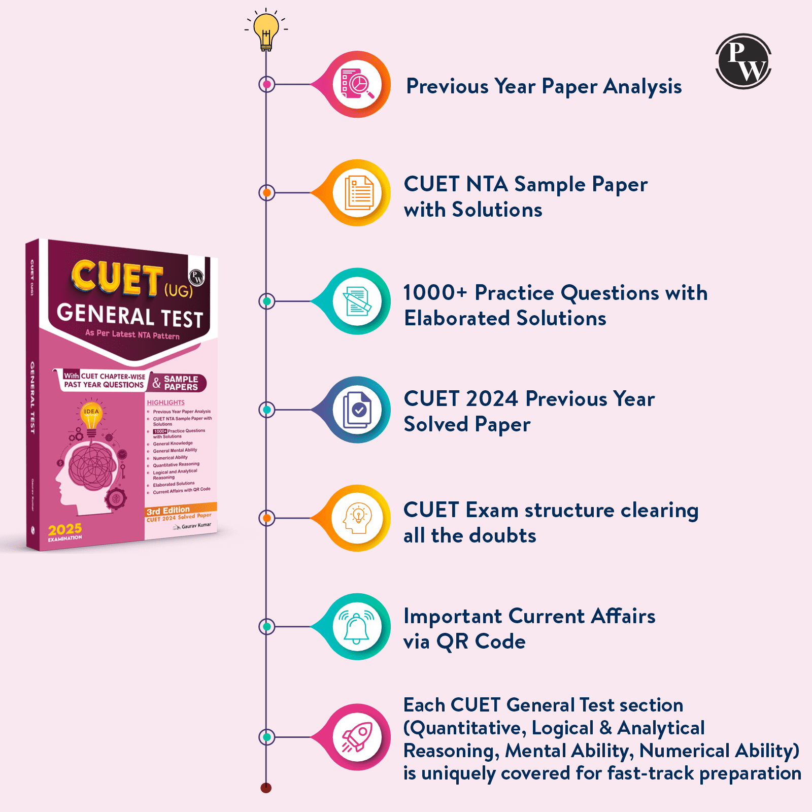 CUET (UG) General Test 2025 Chapterwise & Topicwise Question Bank with Past Year Questions and Mock Test