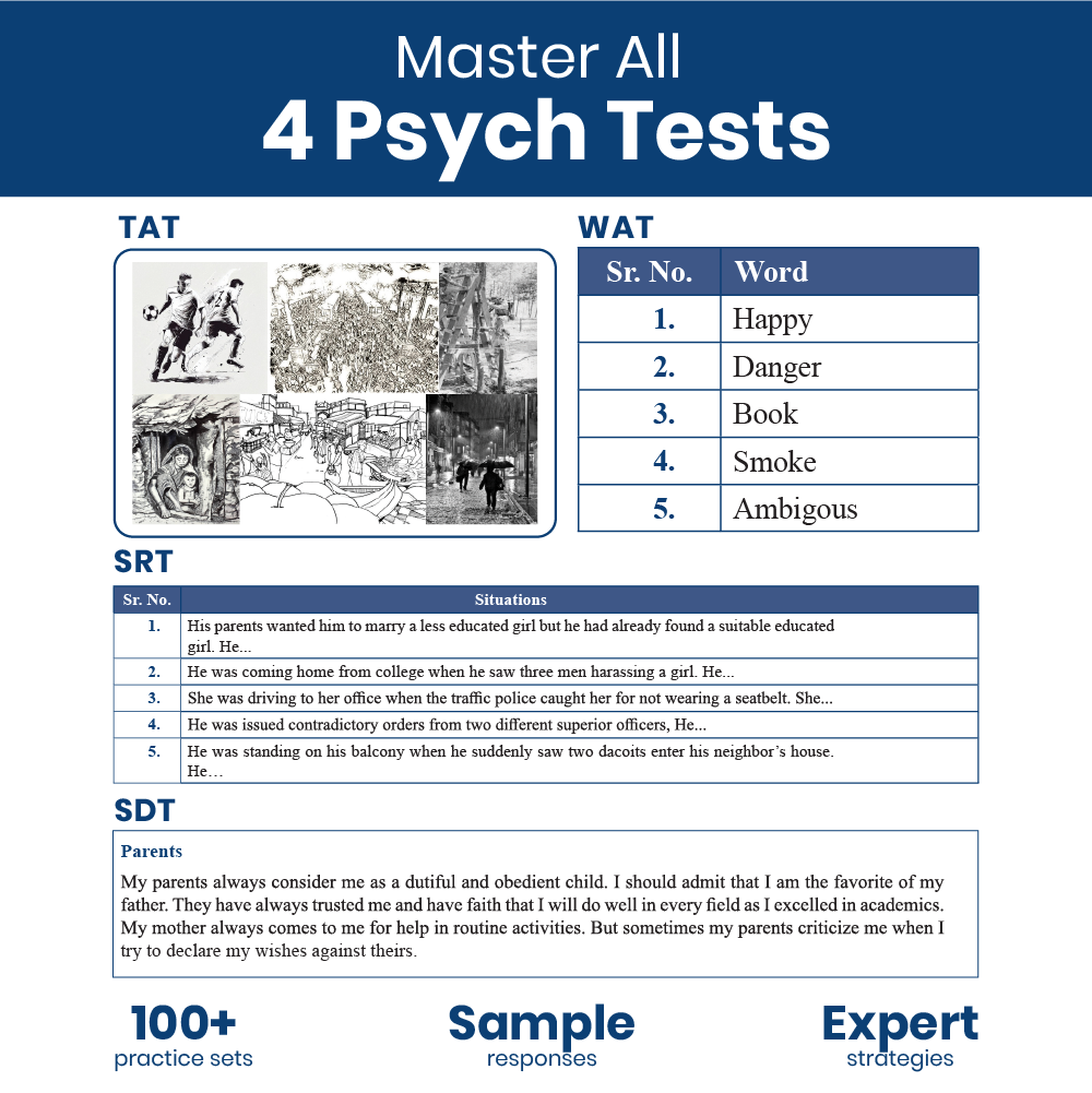 SSB Interview Book 2025 - A Complete Guide For Defence Exams NDA, CDS, AFCAT, TES, Navy B.Tech, NCC Entry, UES, TGC, TA, SSC (T) | All Interview Activities Covered