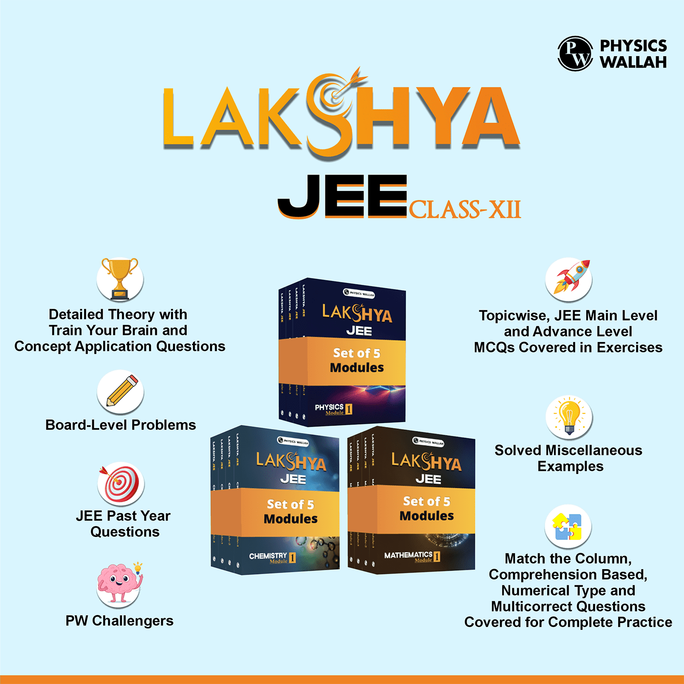 Lakshya For JEE Main & Advanced Class 12 Physics, Chemistry and Mathematics Modules with Solutions Combo Set of 15 Books For (2025 Edition)