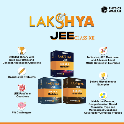 Excellence For NEET & JEE