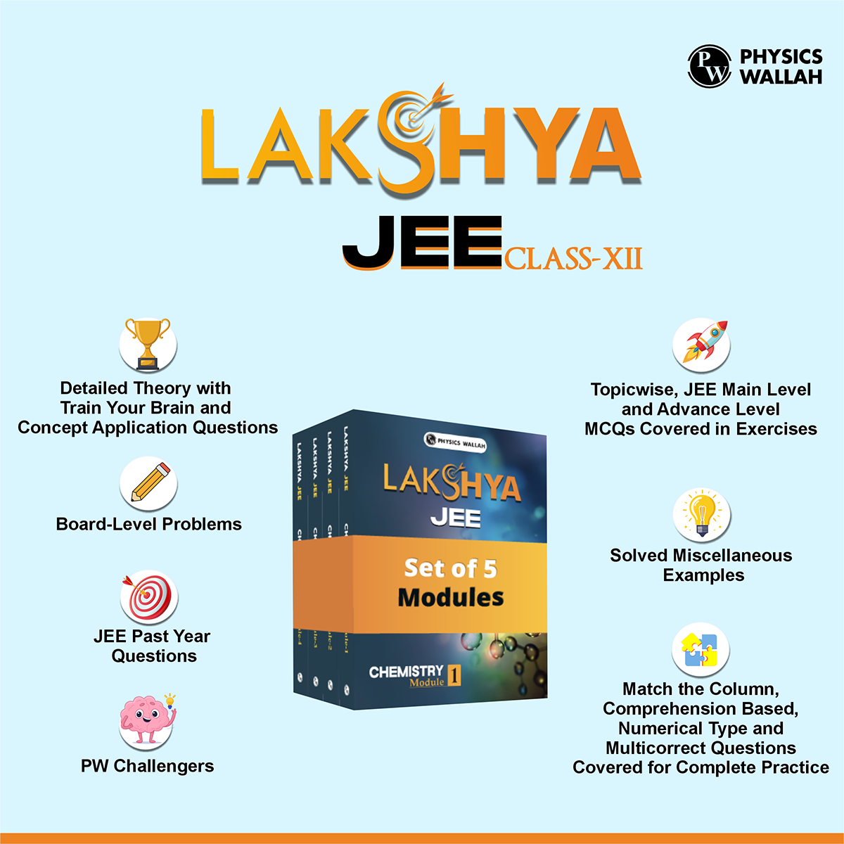 Lakshya For JEE Main & Advanced Class 12 Chemistry Modules with Solutions Combo Set of 5 Books (2025 Edition)