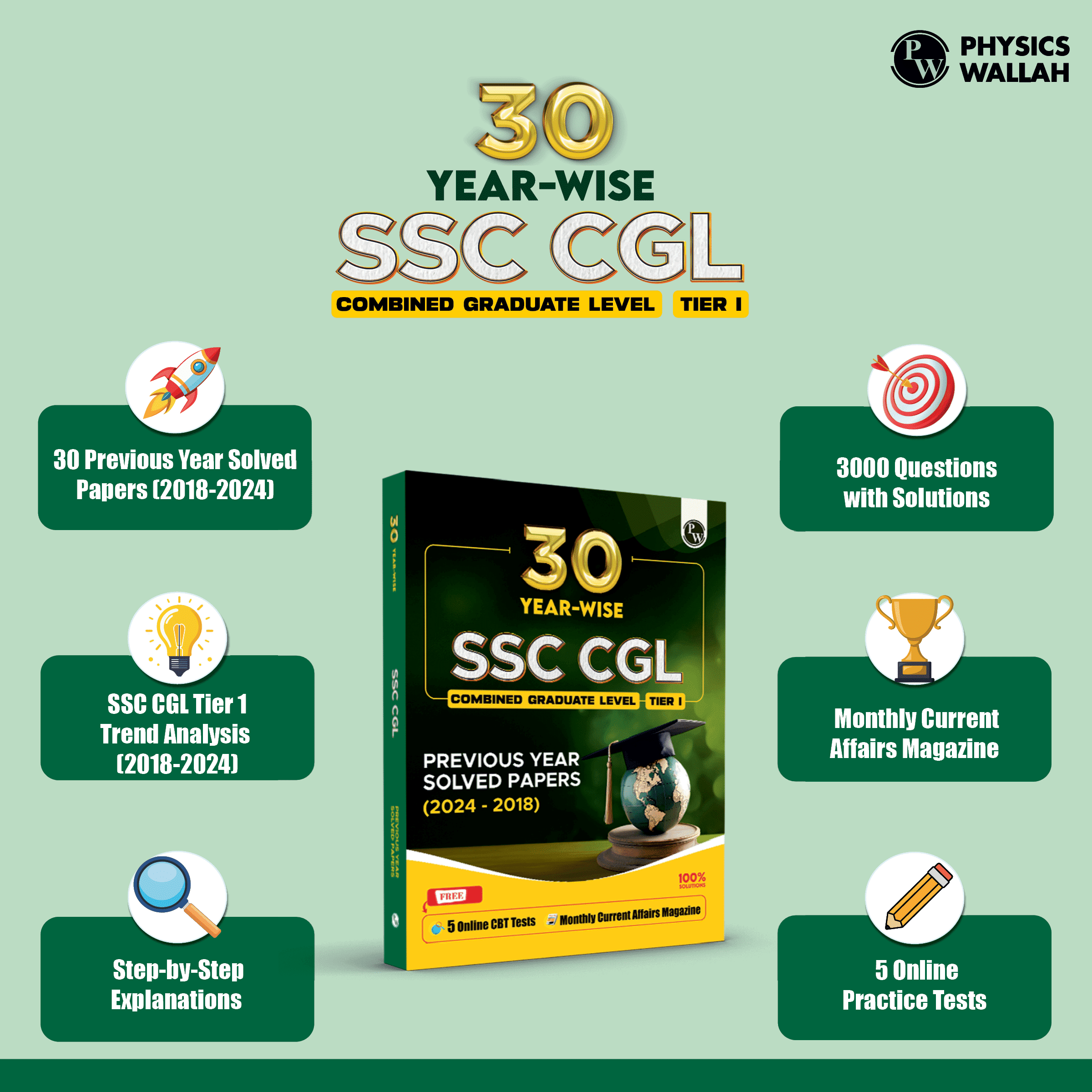 30 SSC CGL Tier I | Combined Graduate Level | Year-Wise SSC CGL Previous Year Paper (2024 - 2018) with 5 Online Practice Sets For Exam 2025 | English Edition