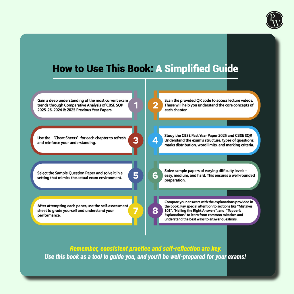 CBSE 12 Sample Question Papers Class 12 Biology For 2026 Board Exam (As Per Latest SQP Dated 30 July 2025) | 2025 Solved Paper, Mind Maps, Stepwise Marking