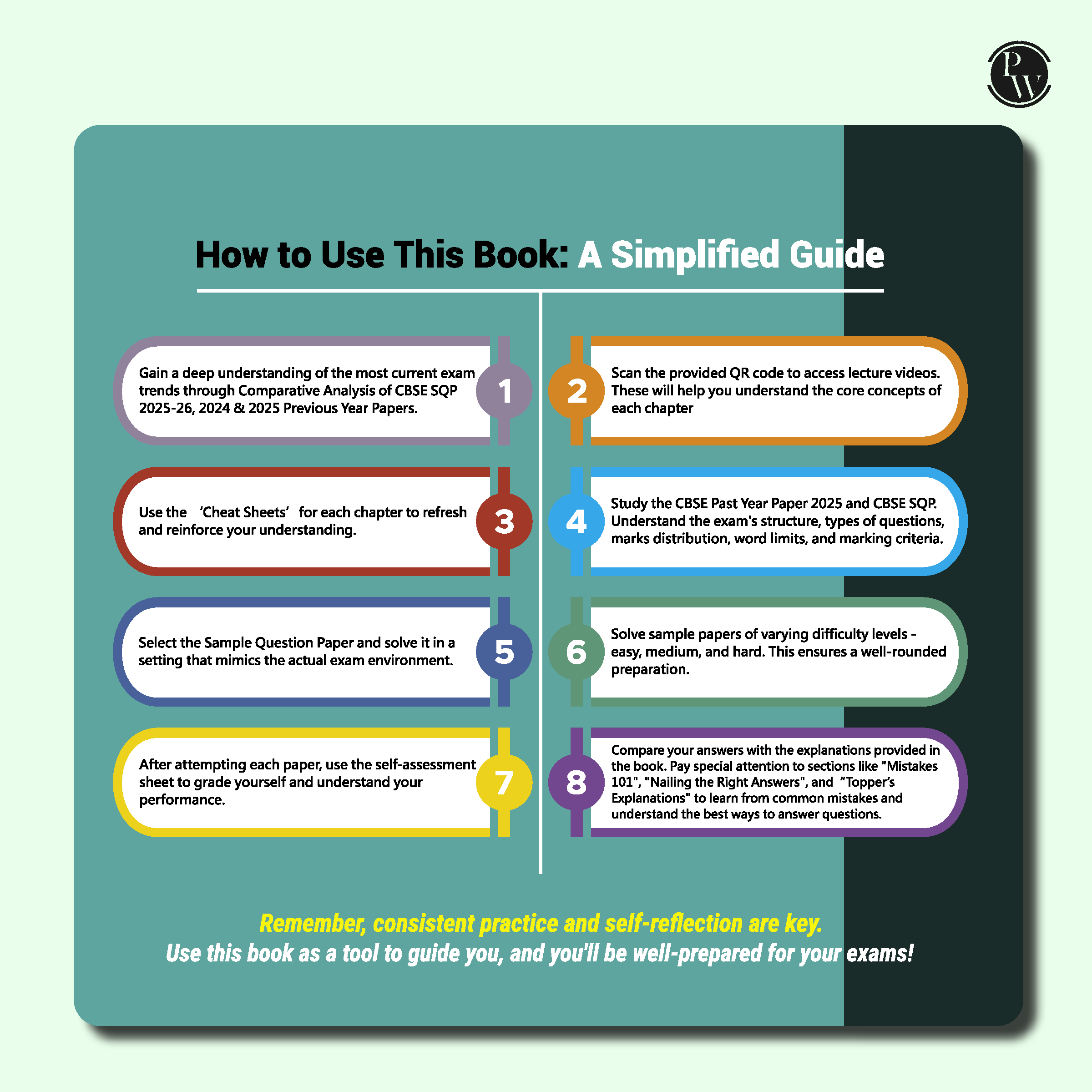 CBSE 12 Sample Question Papers Class 12 Biology For 2026 Board Exam (As Per Latest SQP Dated 30 July 2025) | 2025 Solved Paper, Mind Maps, Stepwise Marking