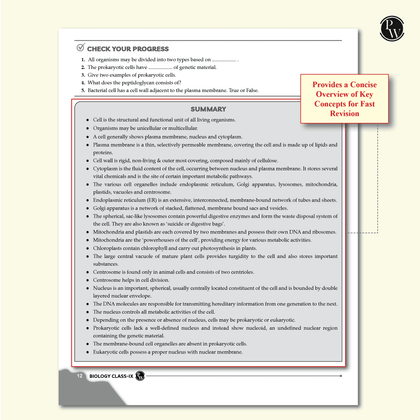 ICSE class 9 Modules 2025