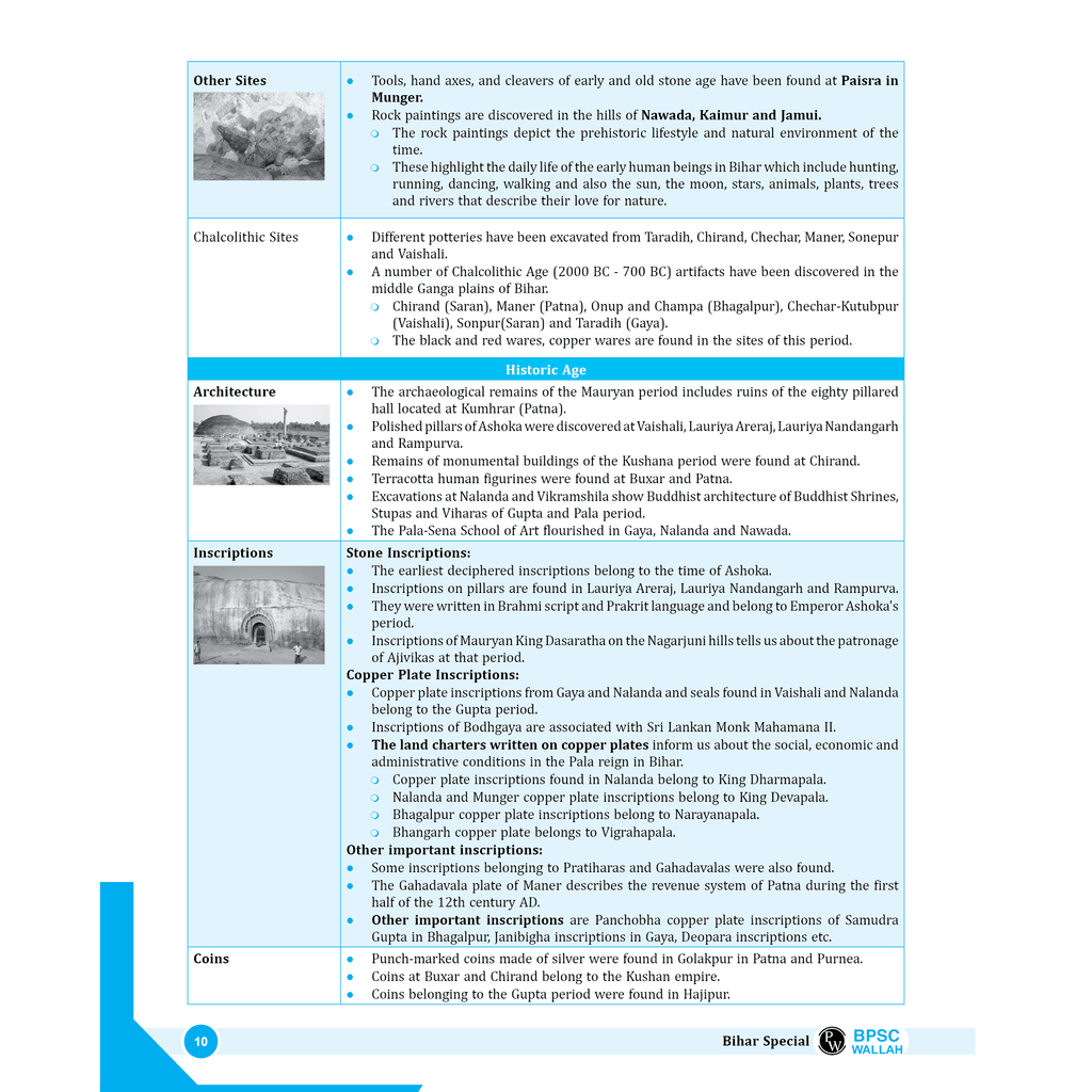 PWONLYIAS BPSC Wallah Bihar Special Book Combo Set of 2 Books (English Edition) | Comprehensive Learning Series For Prelims and Mains