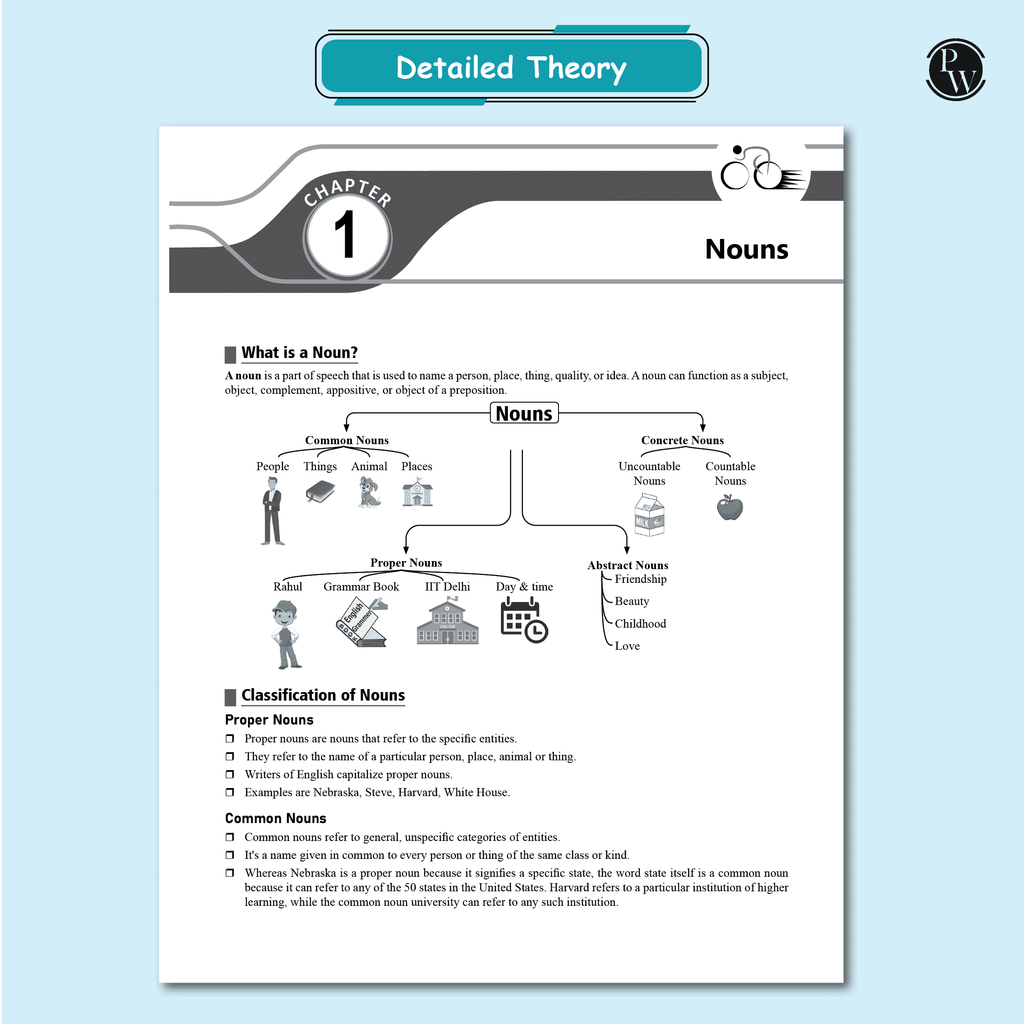 Junoon For Class 7 Science, Mathematics, Social Science, English, MAT Combo Set of 5 Books (2025 Edition)