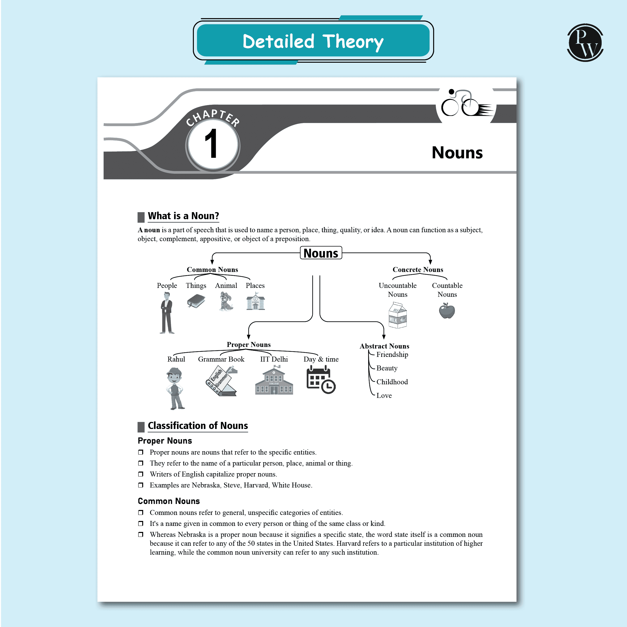 Junoon For Class 7 Science, Mathematics, Social Science, English, MAT Combo Set of 5 Books (2025 Edition)