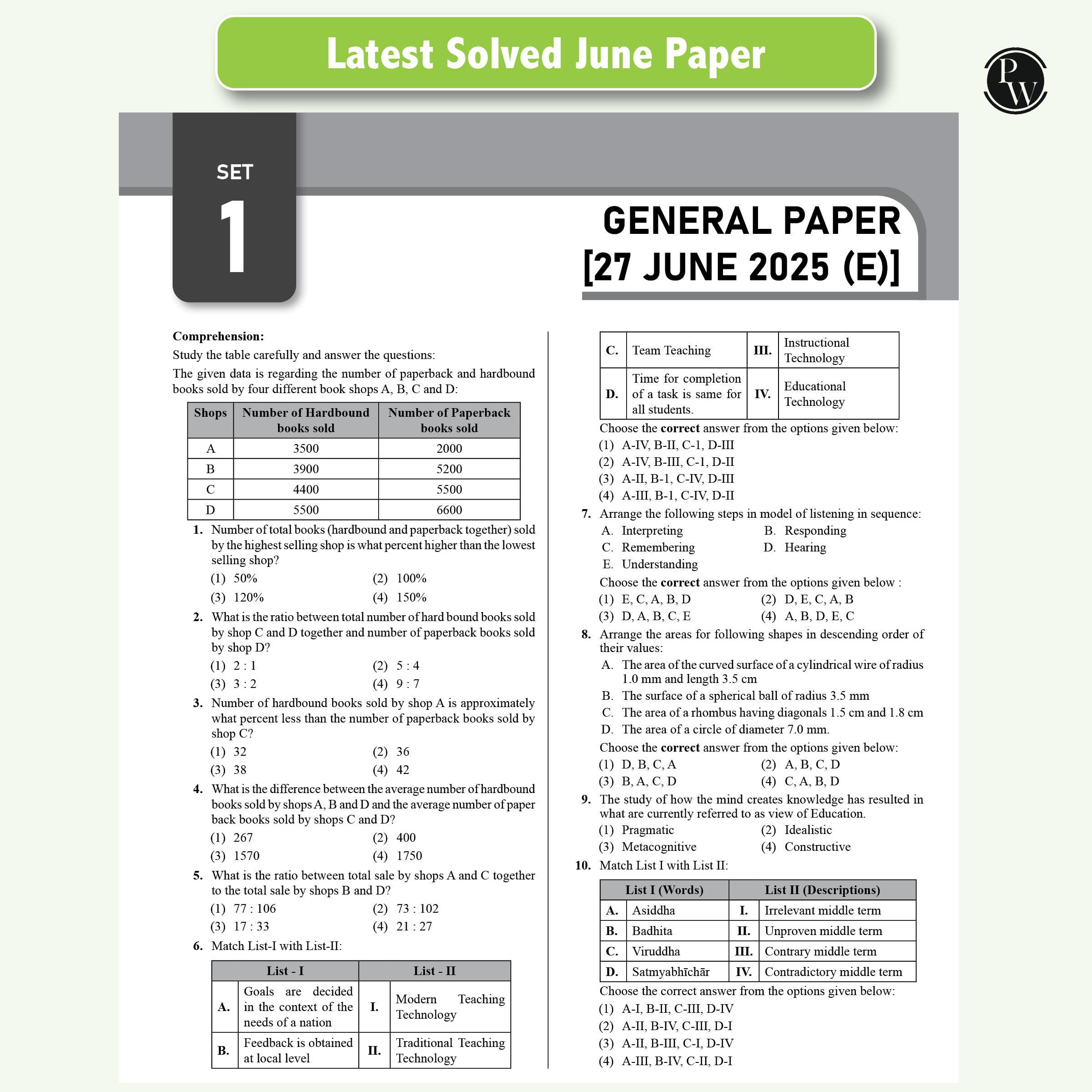 NTA 68 UGC NET Paper 1 (Teaching & Research Aptitude) Previous Year Solved Papers with Complete Chapter Notes I Unitwise and Topicwise | 17 Years PYQs upto June 2025 I NET, JRF, SET