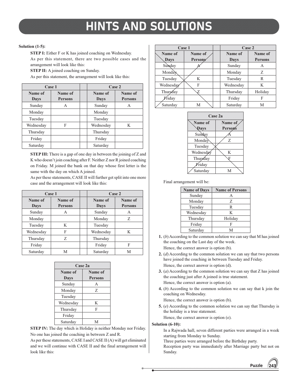 KYC Reasoning Ability Book For All Banking Exams 2024 - 2025 with PYQs and New Pattern Questions - Key To Your Career For Banking
