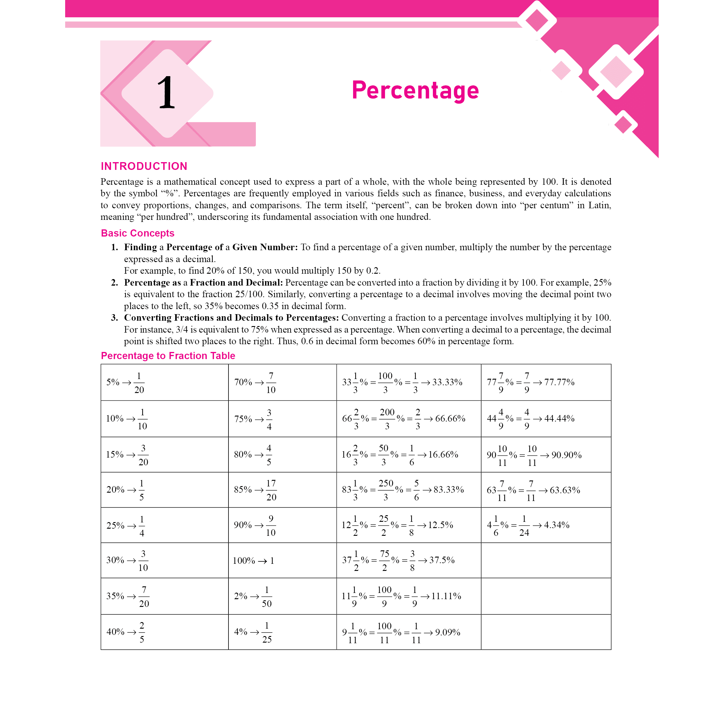 CLAT Complete Quantitative Techniques Module Set of 2 For CLAT, AILET & OLETs Exams 2026 Latest Edition